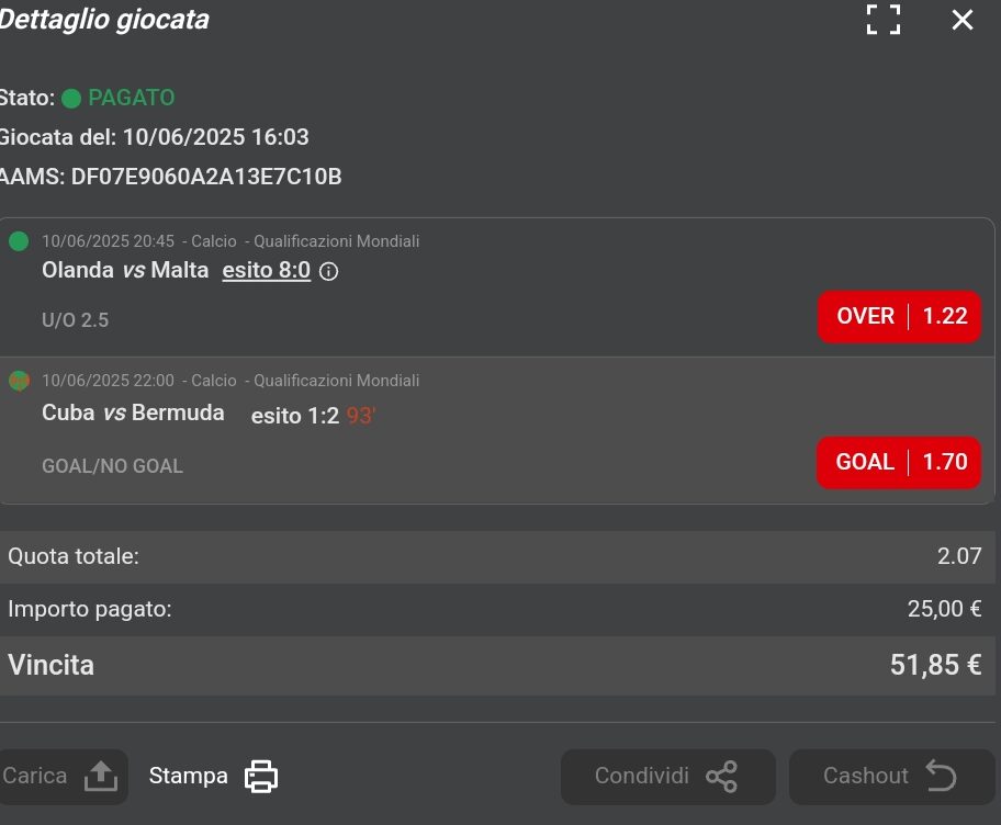 Raddoppio vincente 10 Giugno 2025